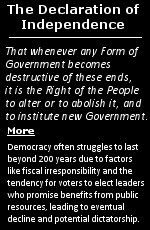 Democracy at its core is a simple concept: a system of organization based on the principle of majority rule. For an organization or government to be democratic is for people to be willing to vote, and for candidates to be willing to run for election. However, this seemingly simple concept has never been simple. 